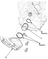 Continuously Variable Transmission (CVT) - Service Information